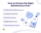 How to choose the right maintenance plan