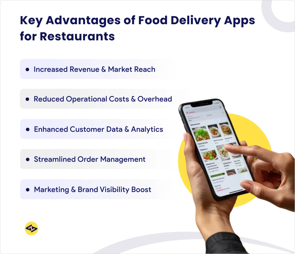 Key Advantages of food delivery apps for restaurants