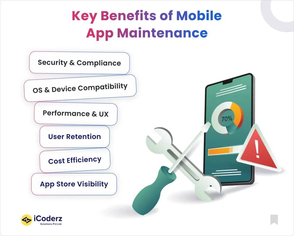 Key Benefits of Mobile App Maintenance