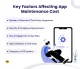 Key Factors Affecting App Maintenance Cost