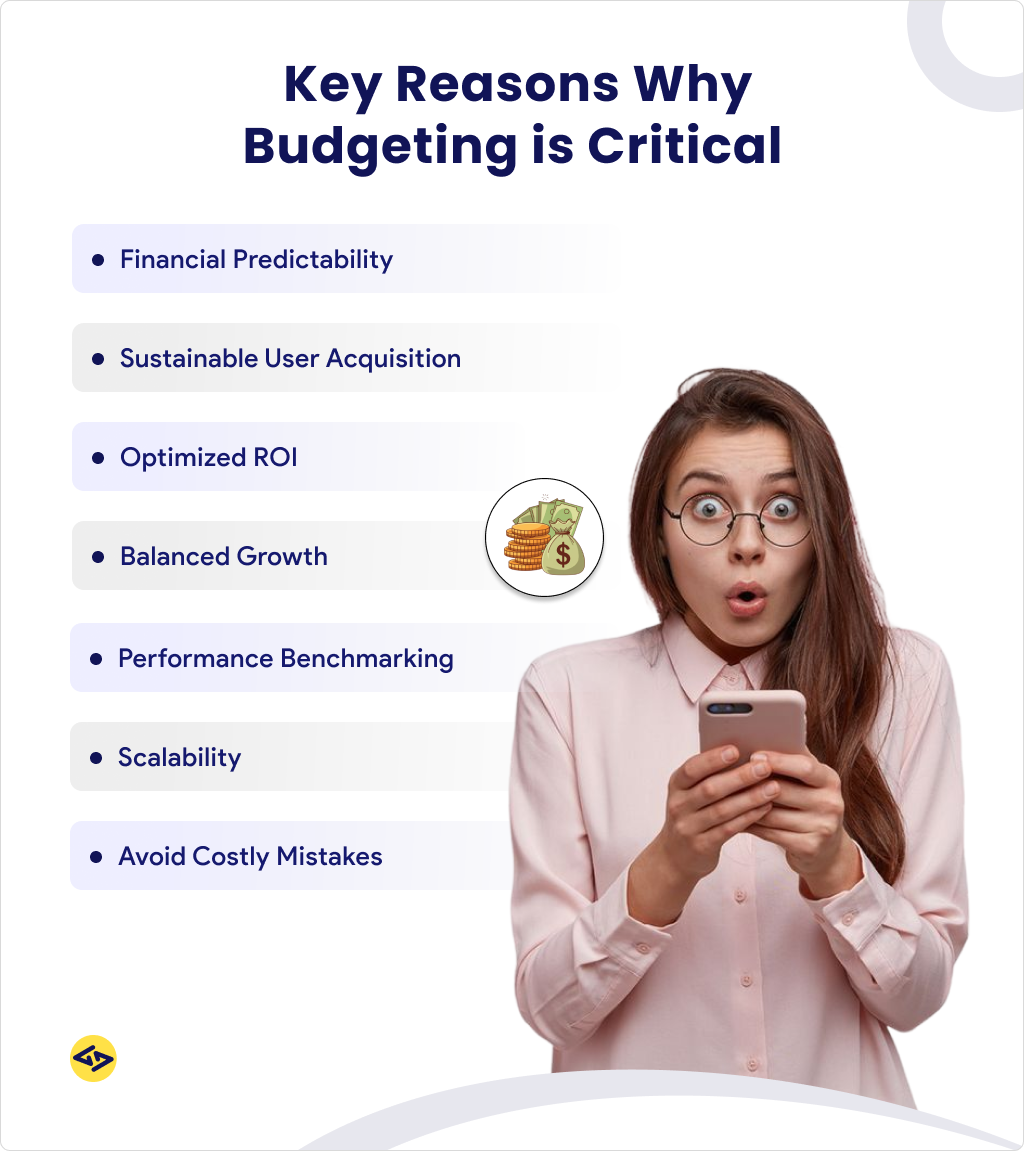 Key Reasons Why Budgeting is Critical