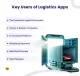Key Users of Logistics Apps