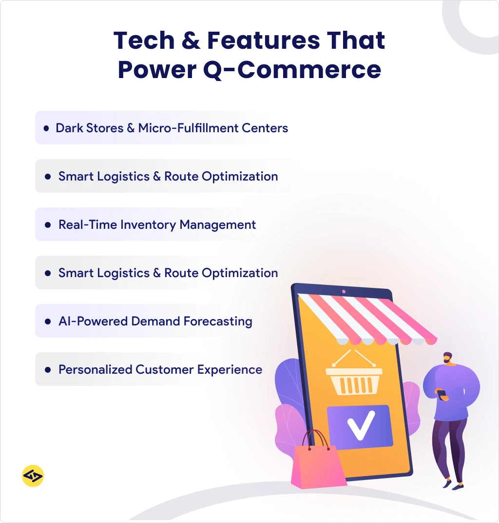 Tech & Features That Power Q-Commerce