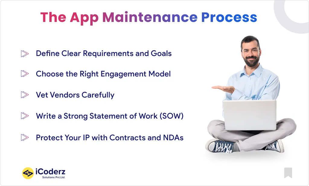 The App Maintenance Process