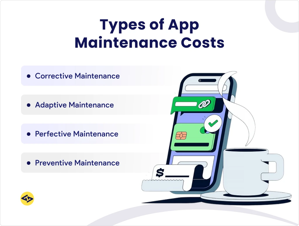 Types of app maintenance costs