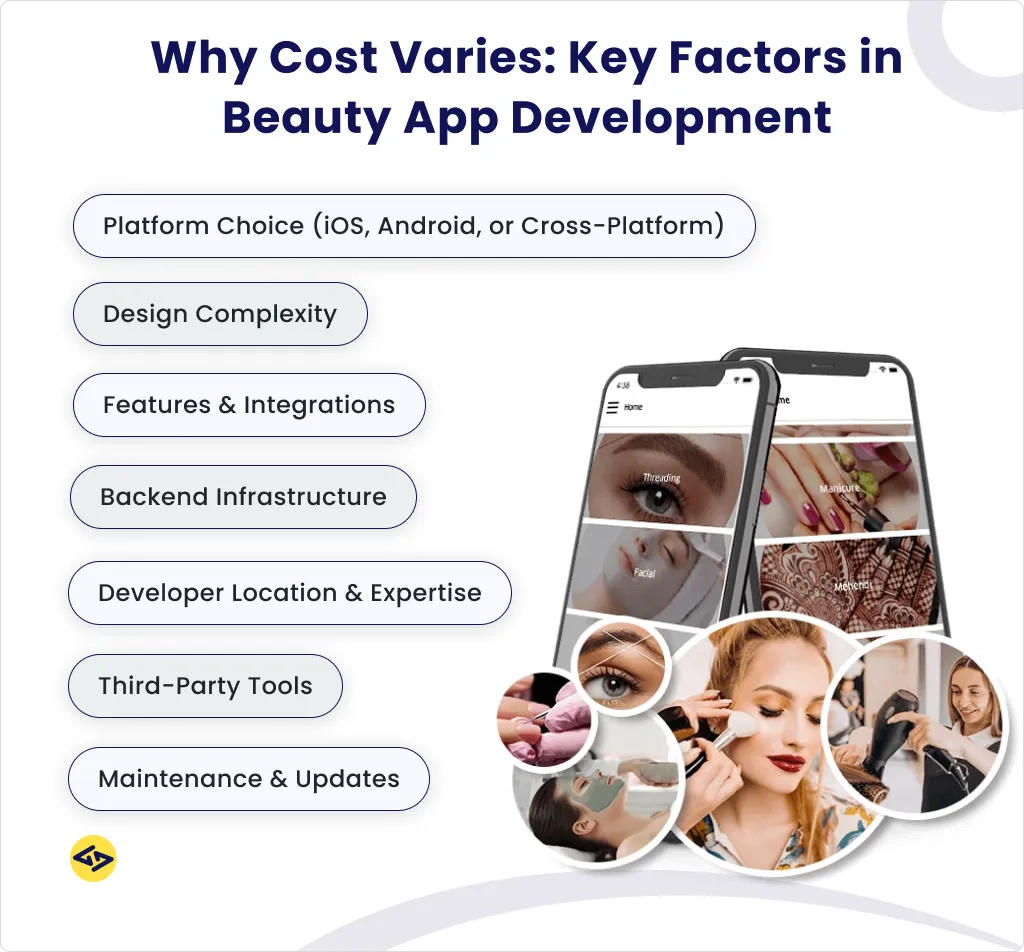 Why Cost Varies: Key Factors in Beauty App Development