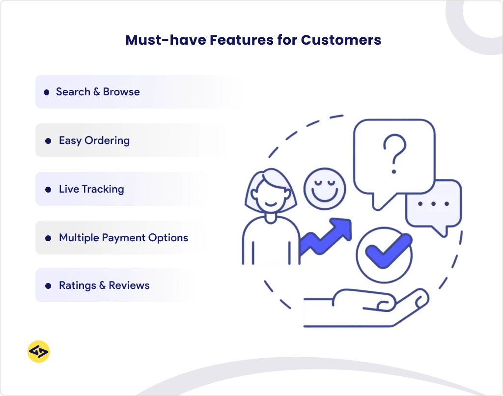 Must-have features for customers