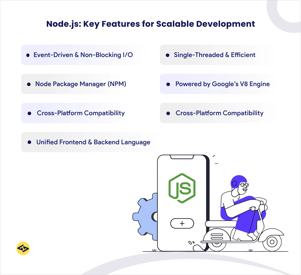 Key Features of Node.js