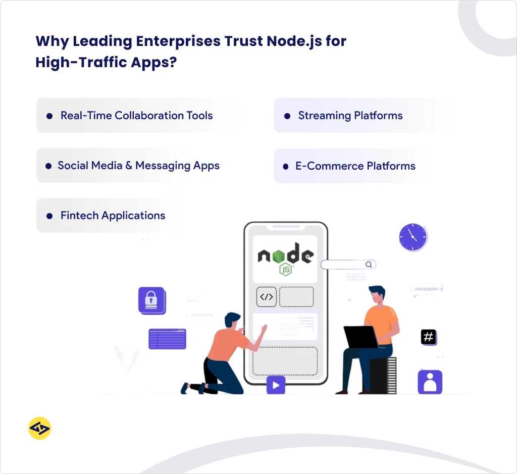 Why leading enterprises trust node.js for high traffic apps?