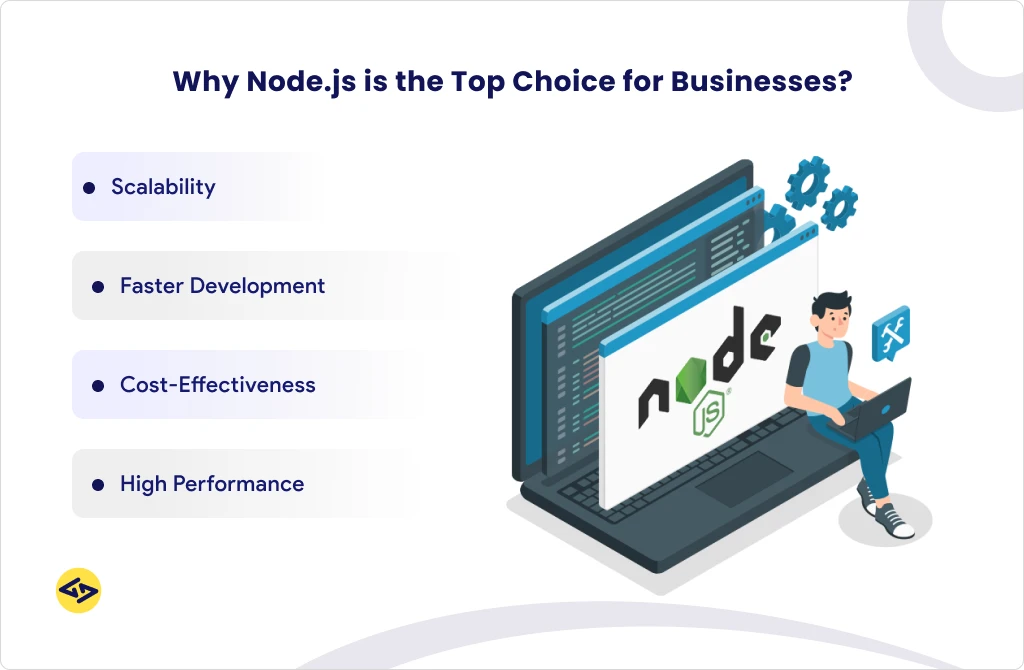 Why Node JS is the top choice for businesses?