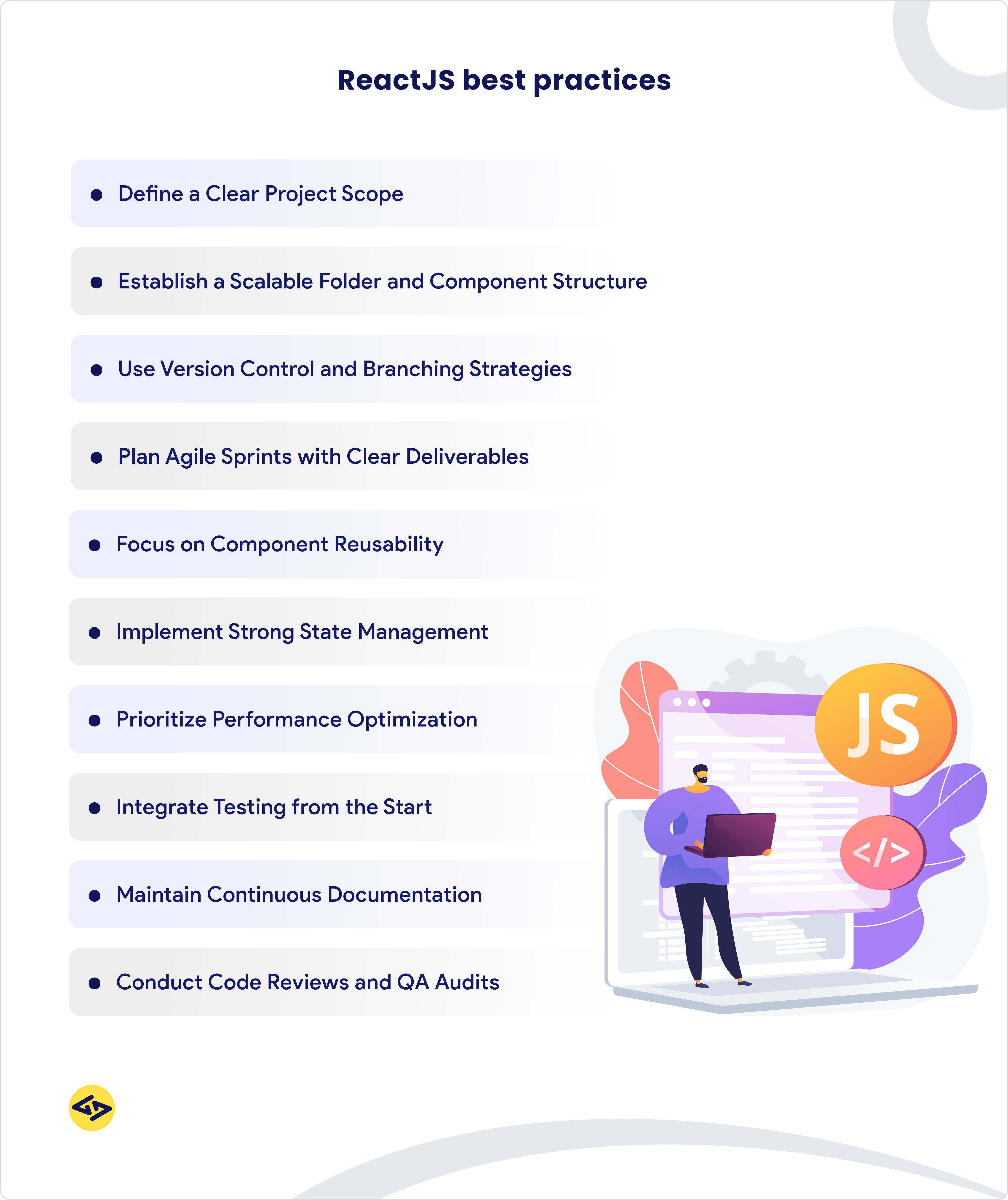 ReactJS Best Practices