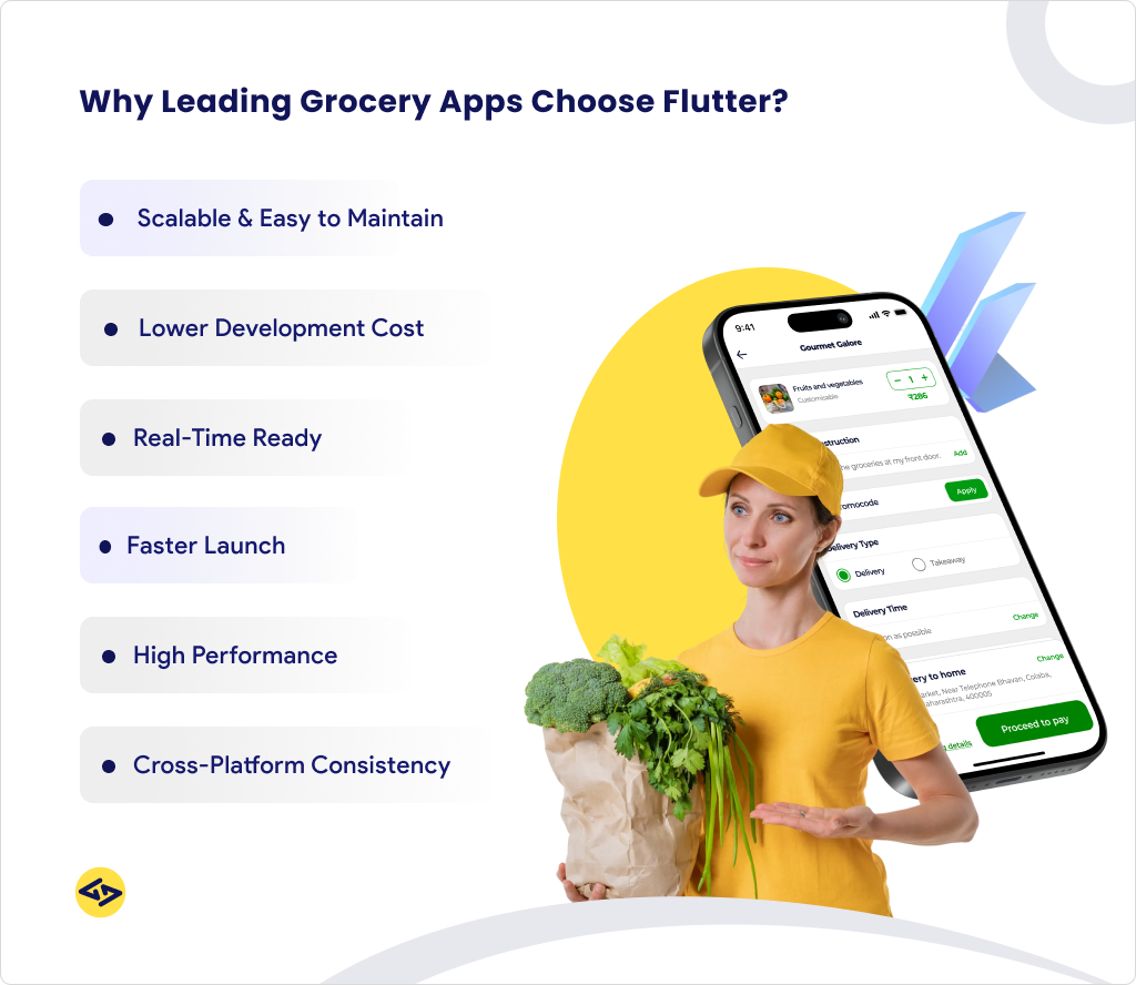 Why Leading Grocery Apps Choose Flutter_
