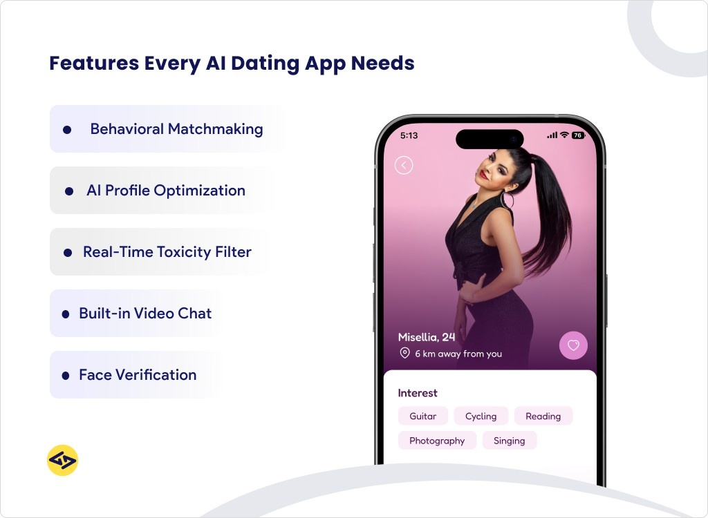 AI dating app features