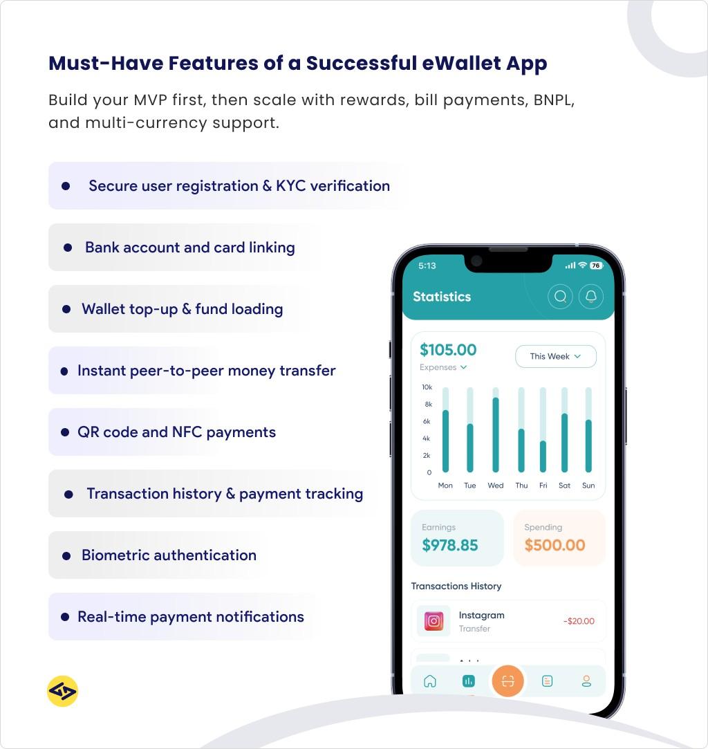 ewallet app features