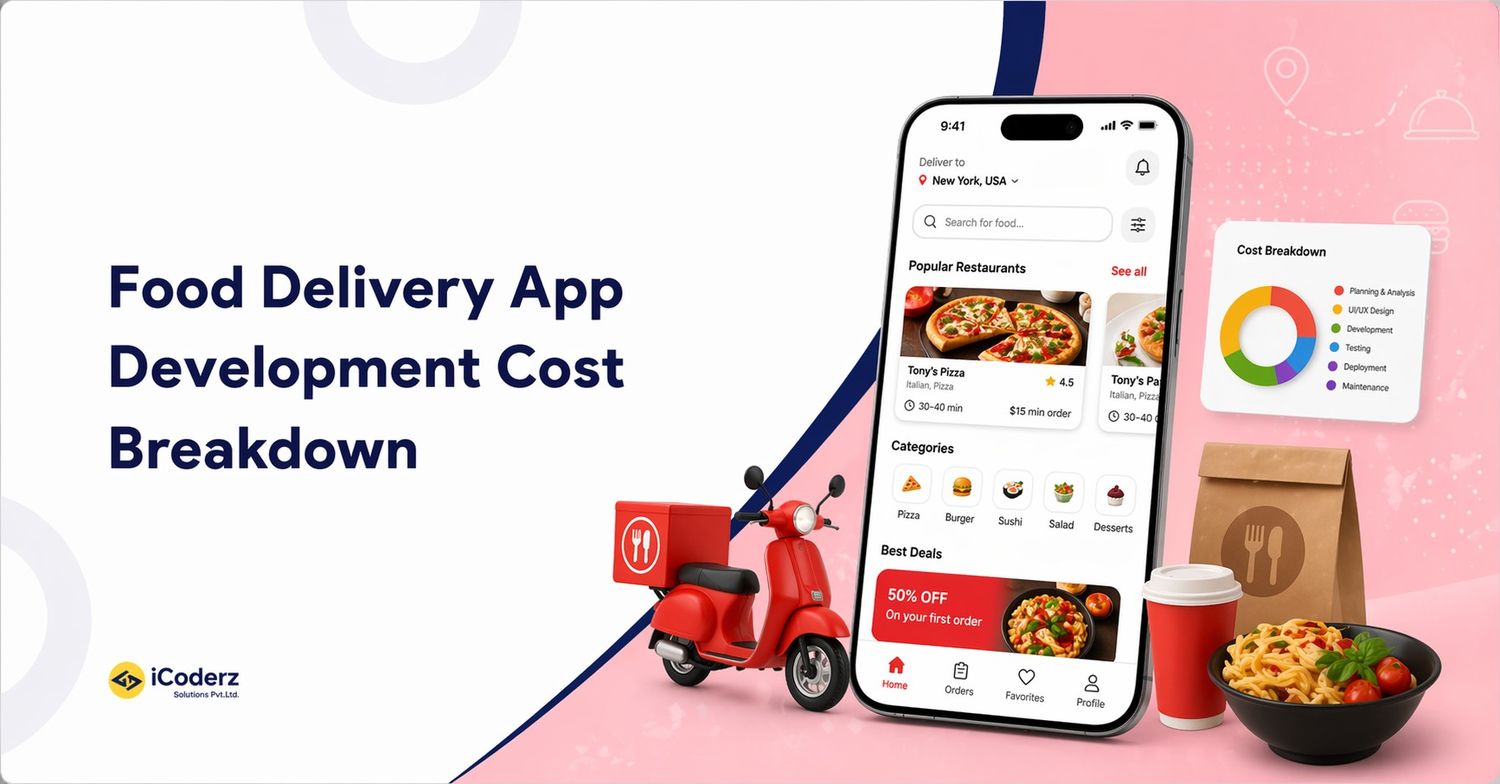 food delivery app development cost