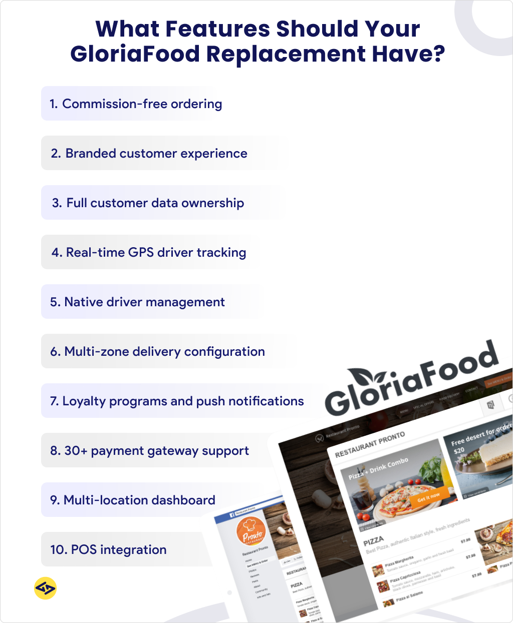 What Features Should Your GloriaFood Replacement Have