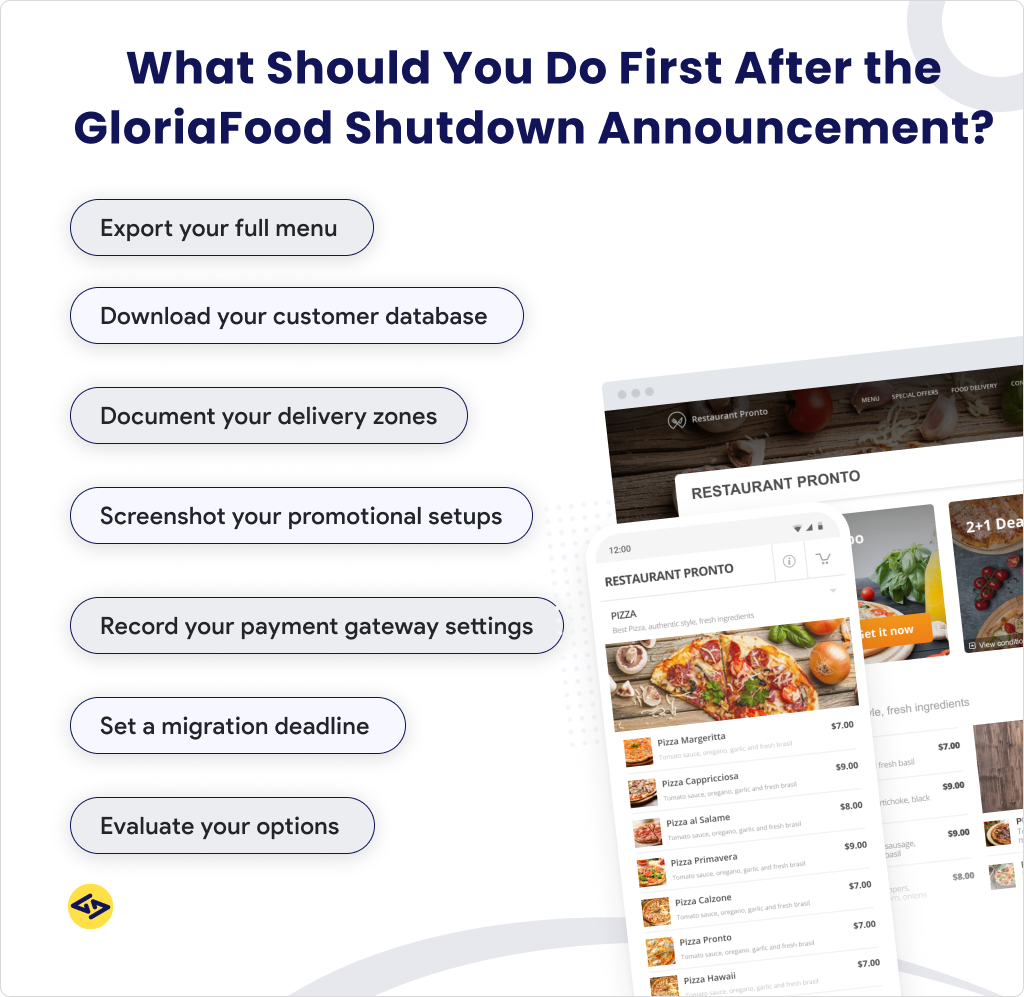 What Should You Do First After the GloriaFood Shutdown 