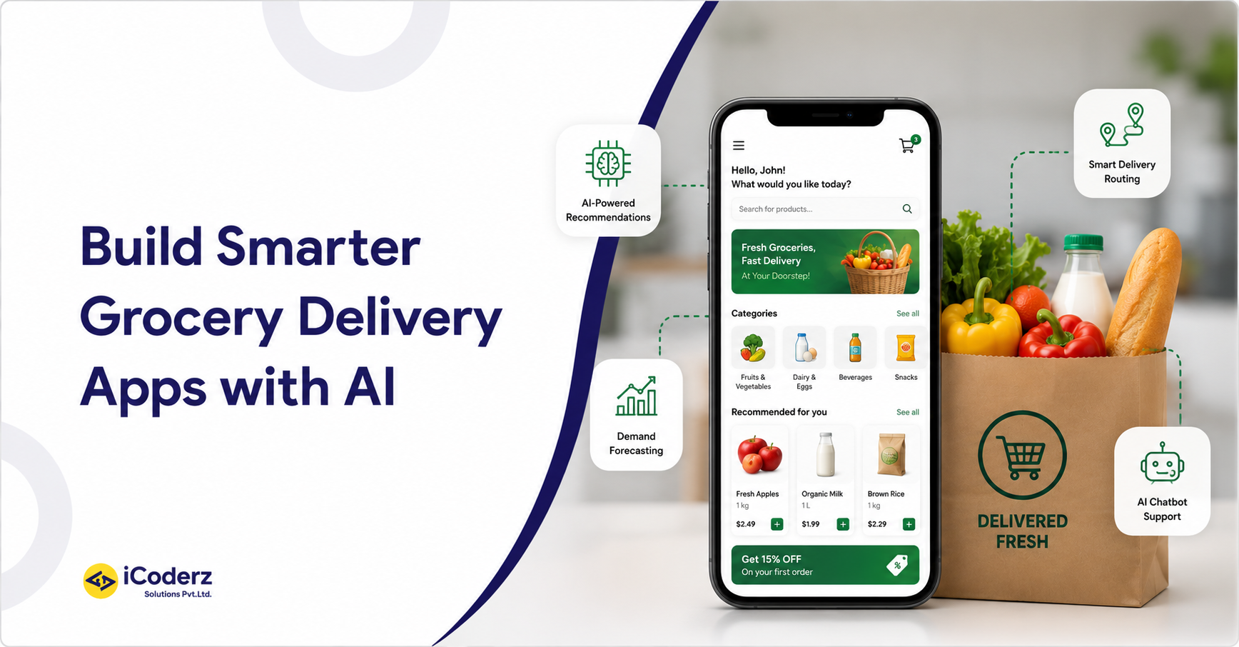AI-Powered Grocery Delivery App Development: Features, Benefits, Cost & Future Trends