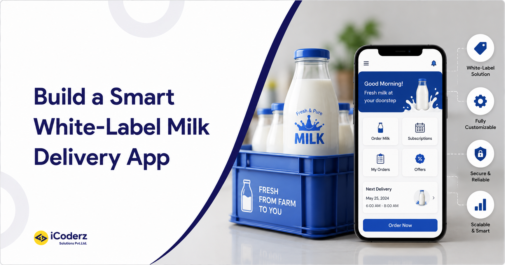White-Label Milk Delivery App Solutions: Features, Benefits, Cost & Business Opportunities