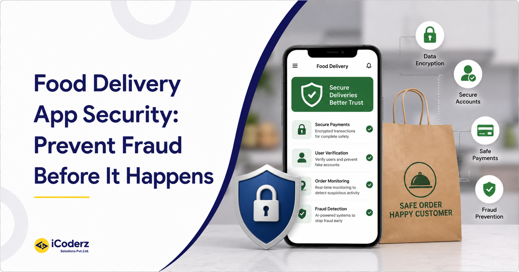 Food Delivery App Security Best Practices: A Complete Guide for 2026