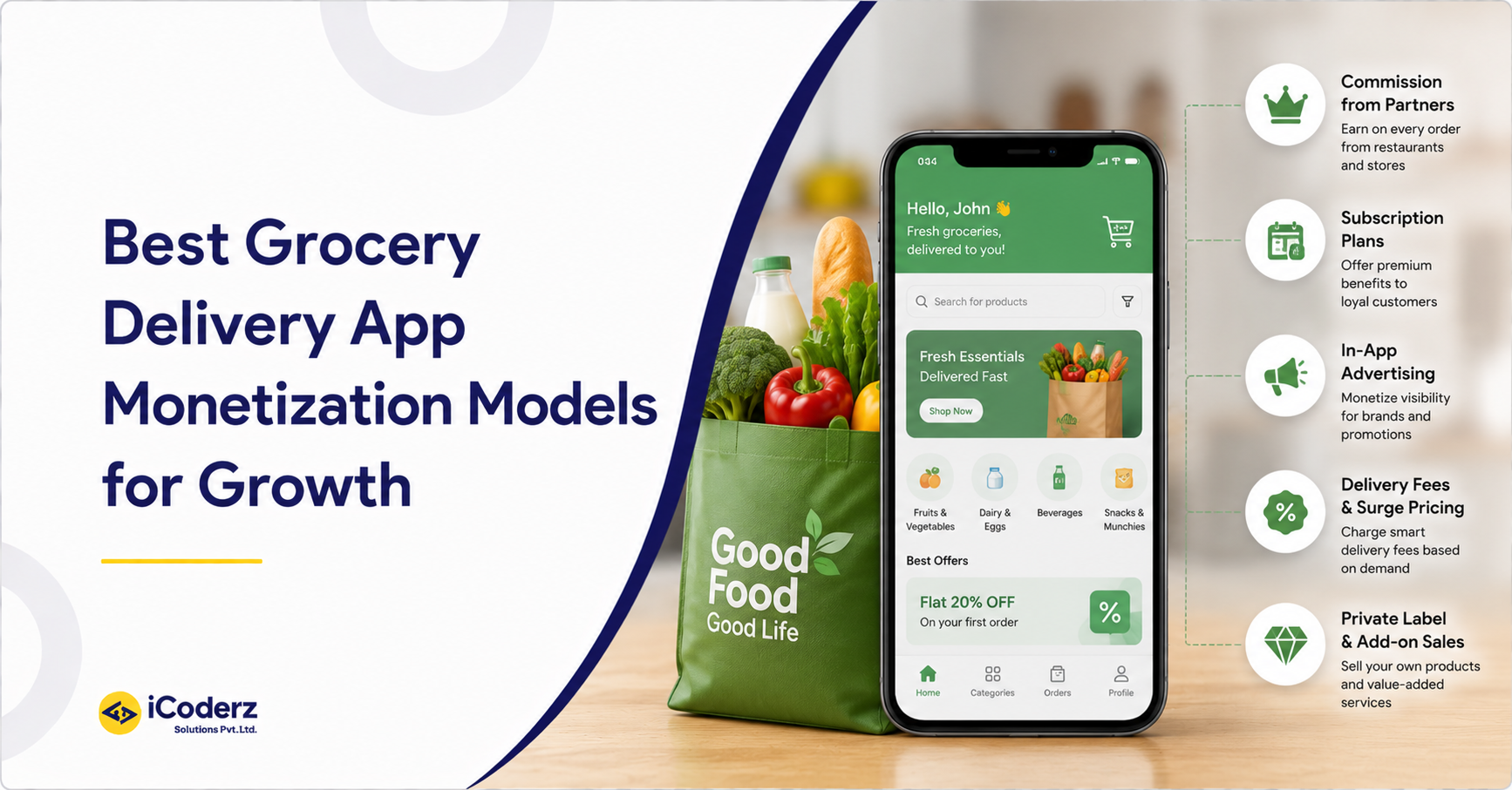Top Grocery Delivery App Monetization Models to Maximize Revenue