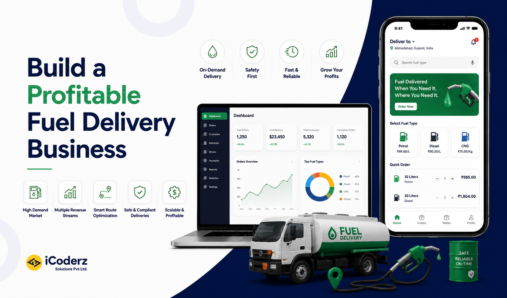 Fuel Delivery App Business Model for Startups: Complete Guide
