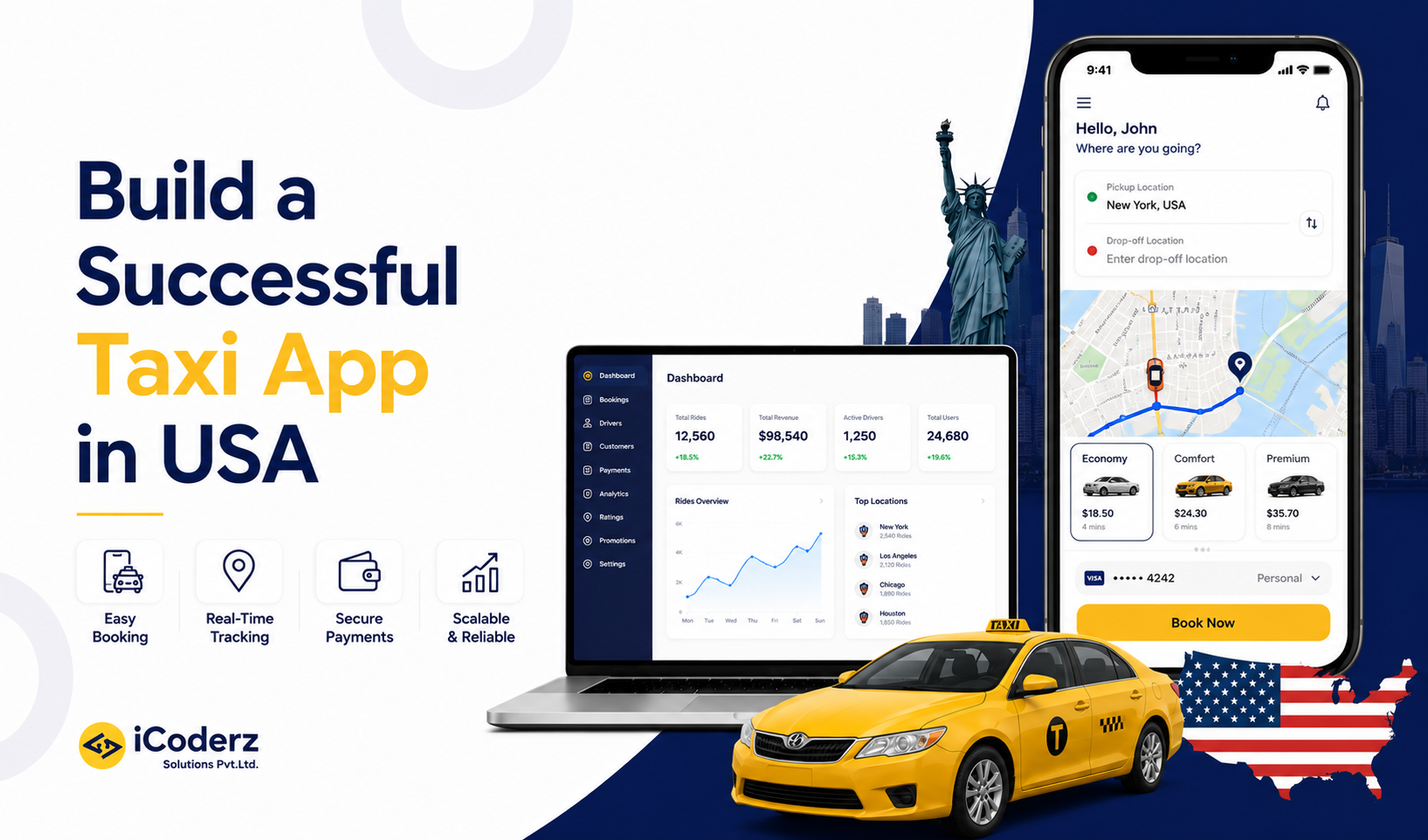Taxi App Development in USA: Complete Guide to Cost, Features & Process