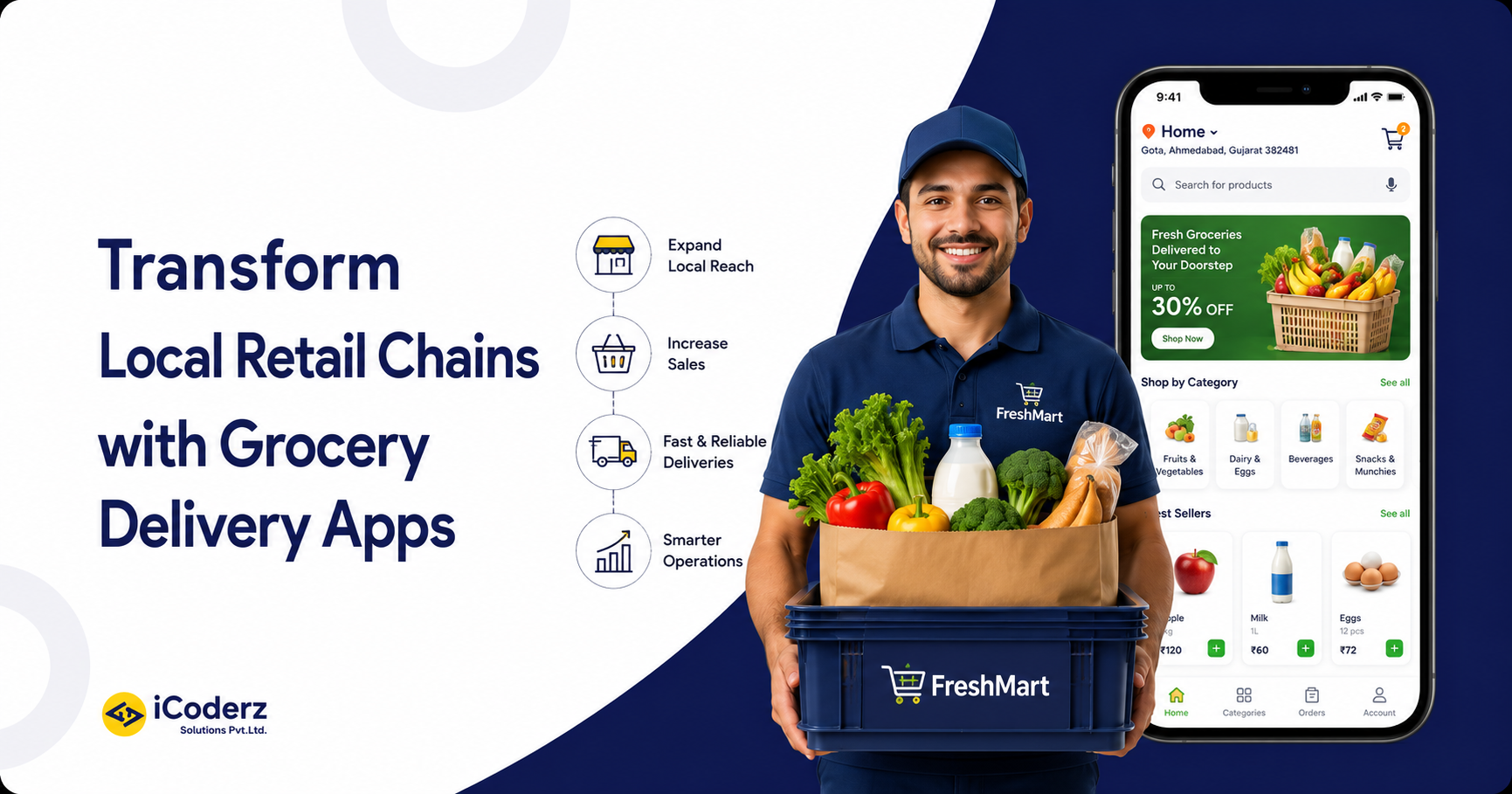 Grocery Delivery App Development for Local Retail Chains: A Complete Guide (2026)