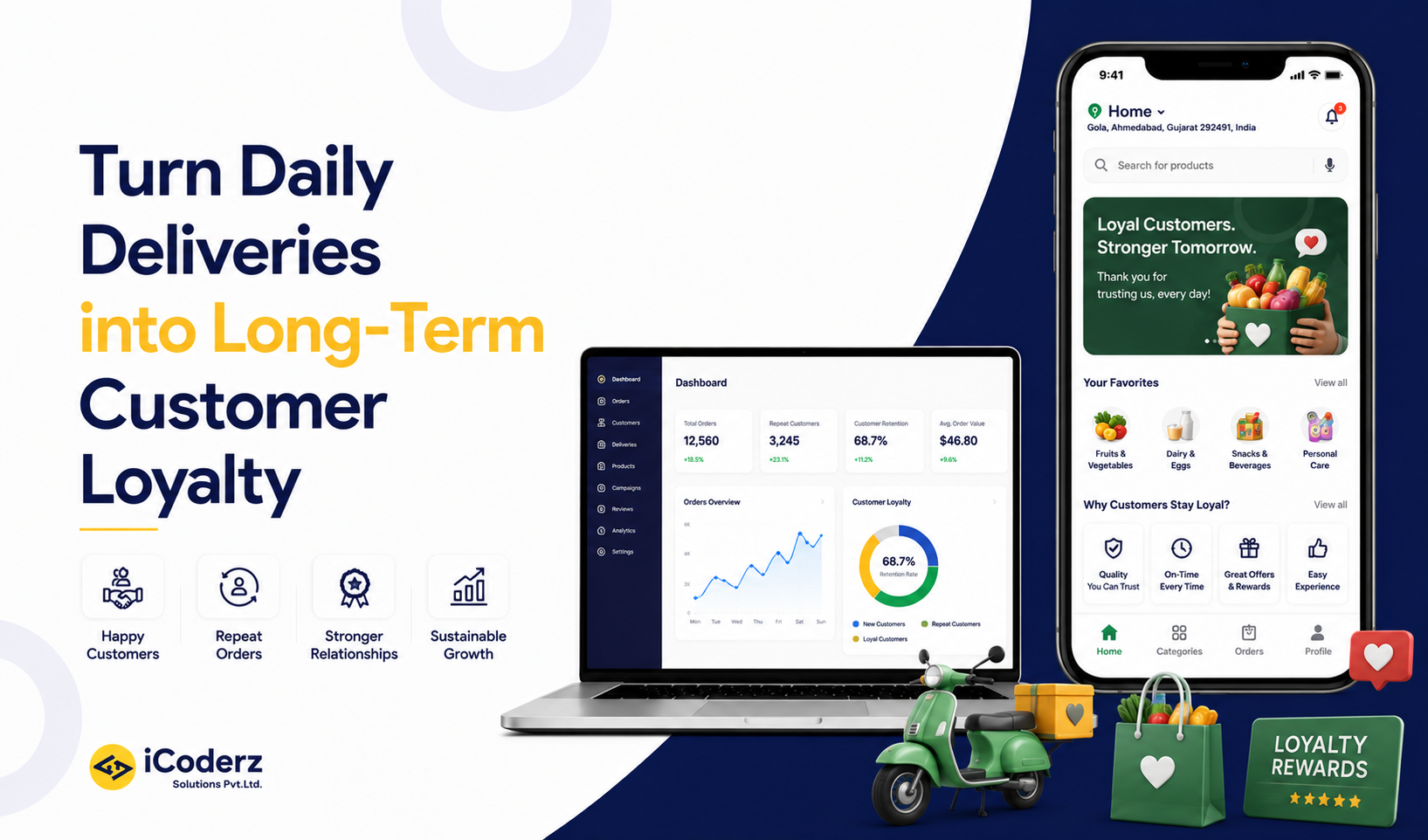 How Milk Delivery Apps Increase Customer Retention