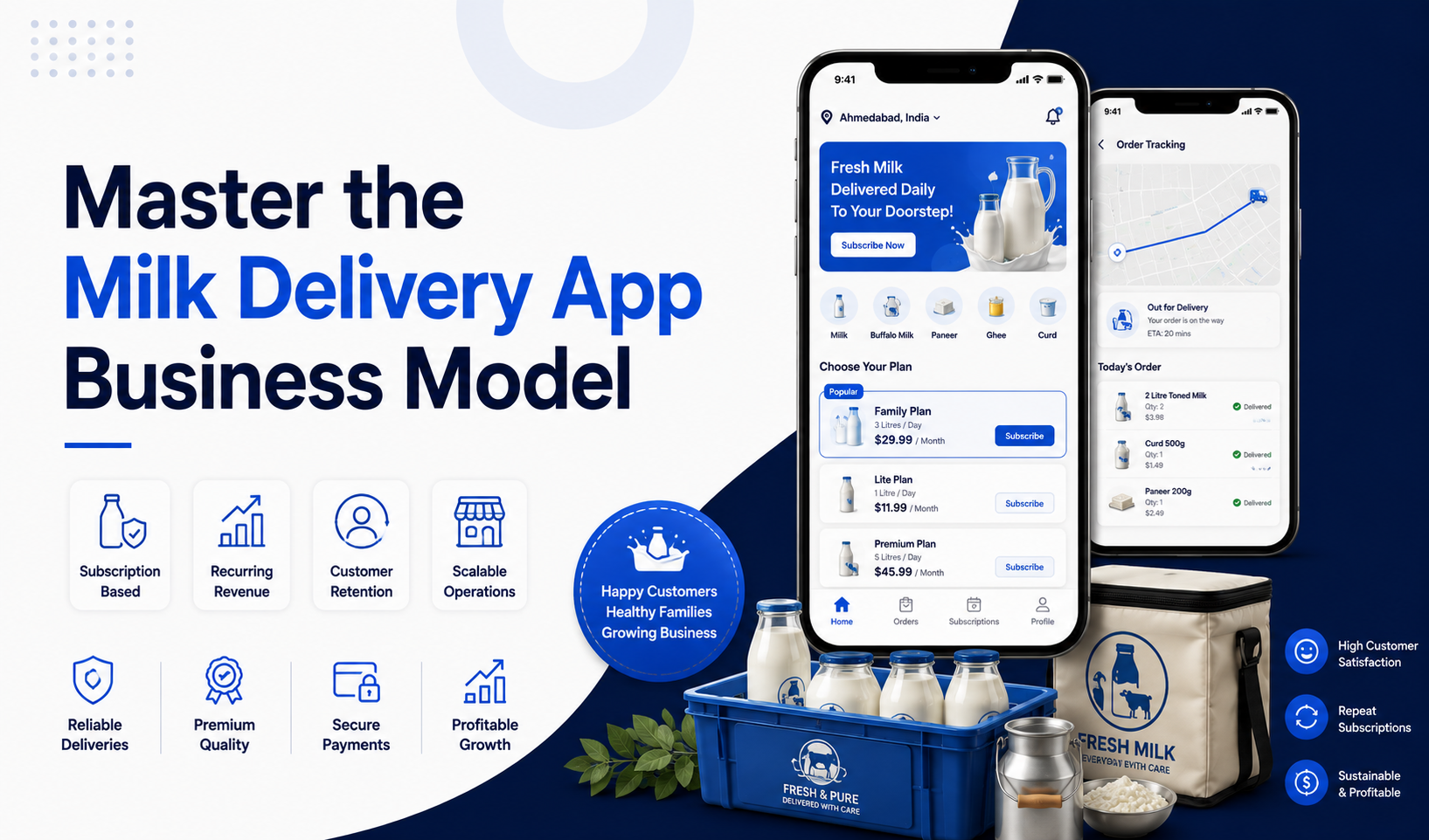 Milk Delivery App Business Model Explained: How to Build a Profitable Dairy Delivery Business