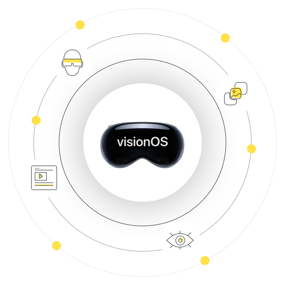 apple-vission-pro