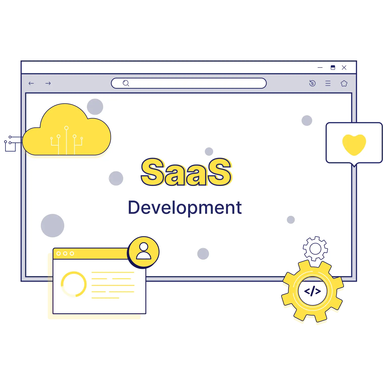 Benefits of Saas Development