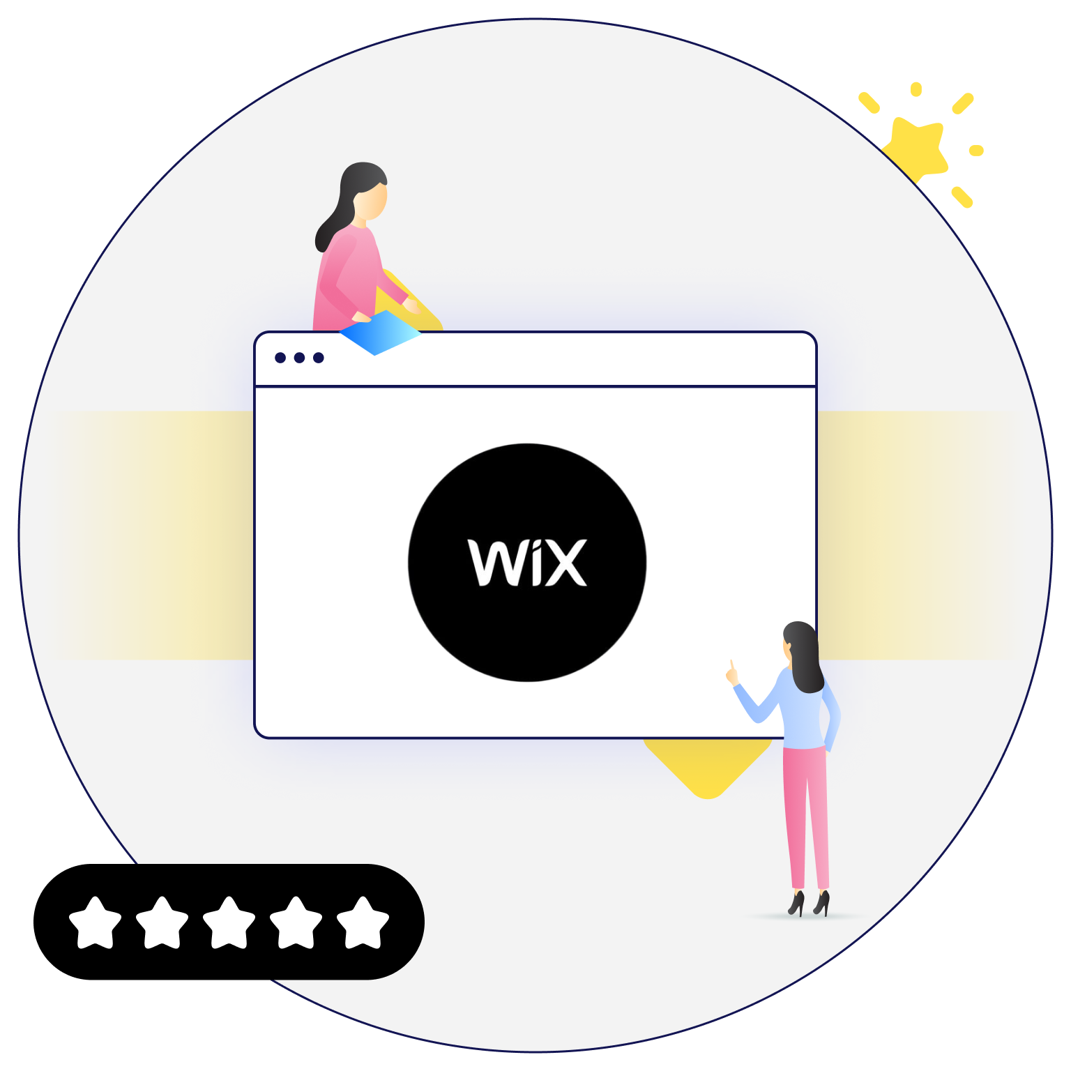 Benefits of Wix Templates