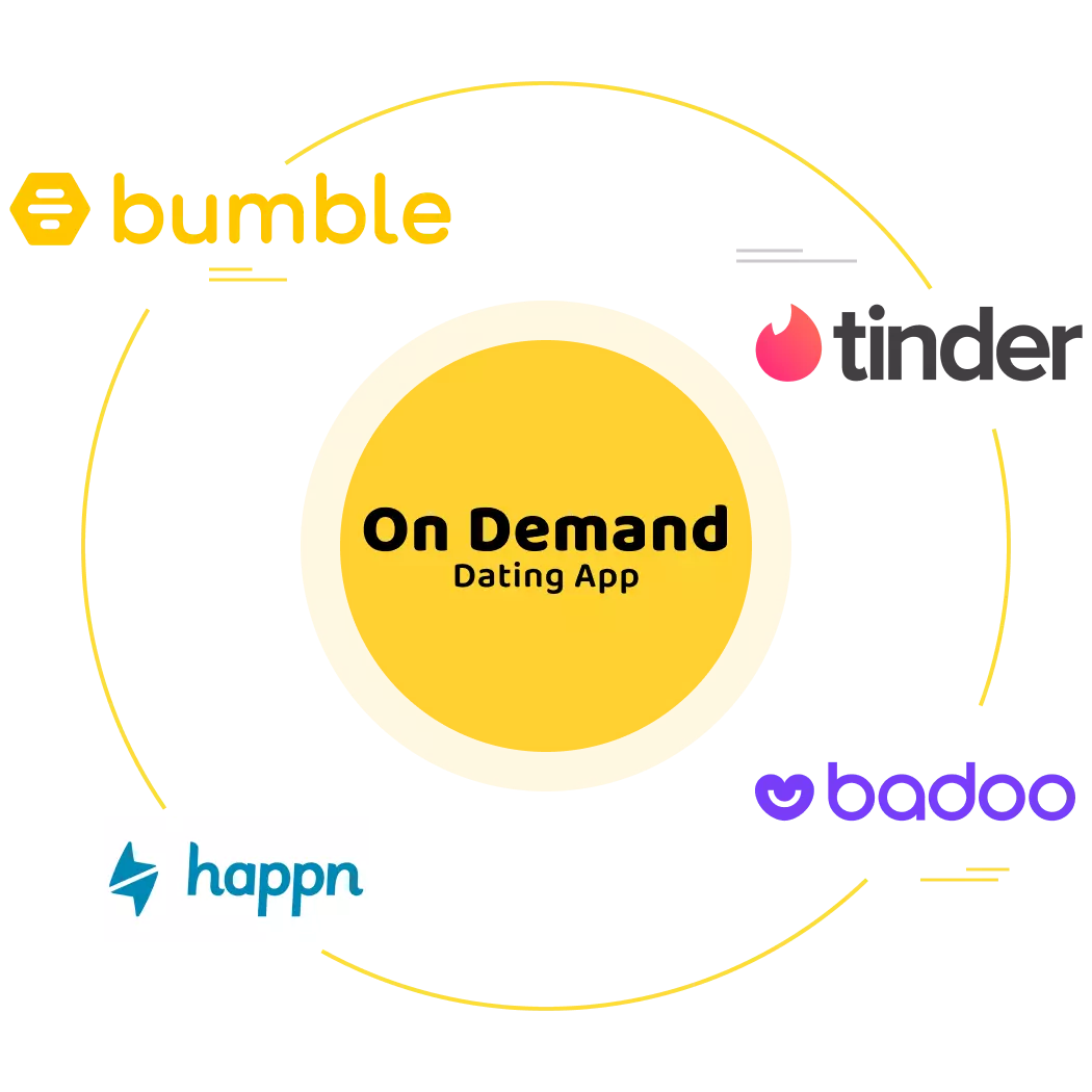 Dating App Development