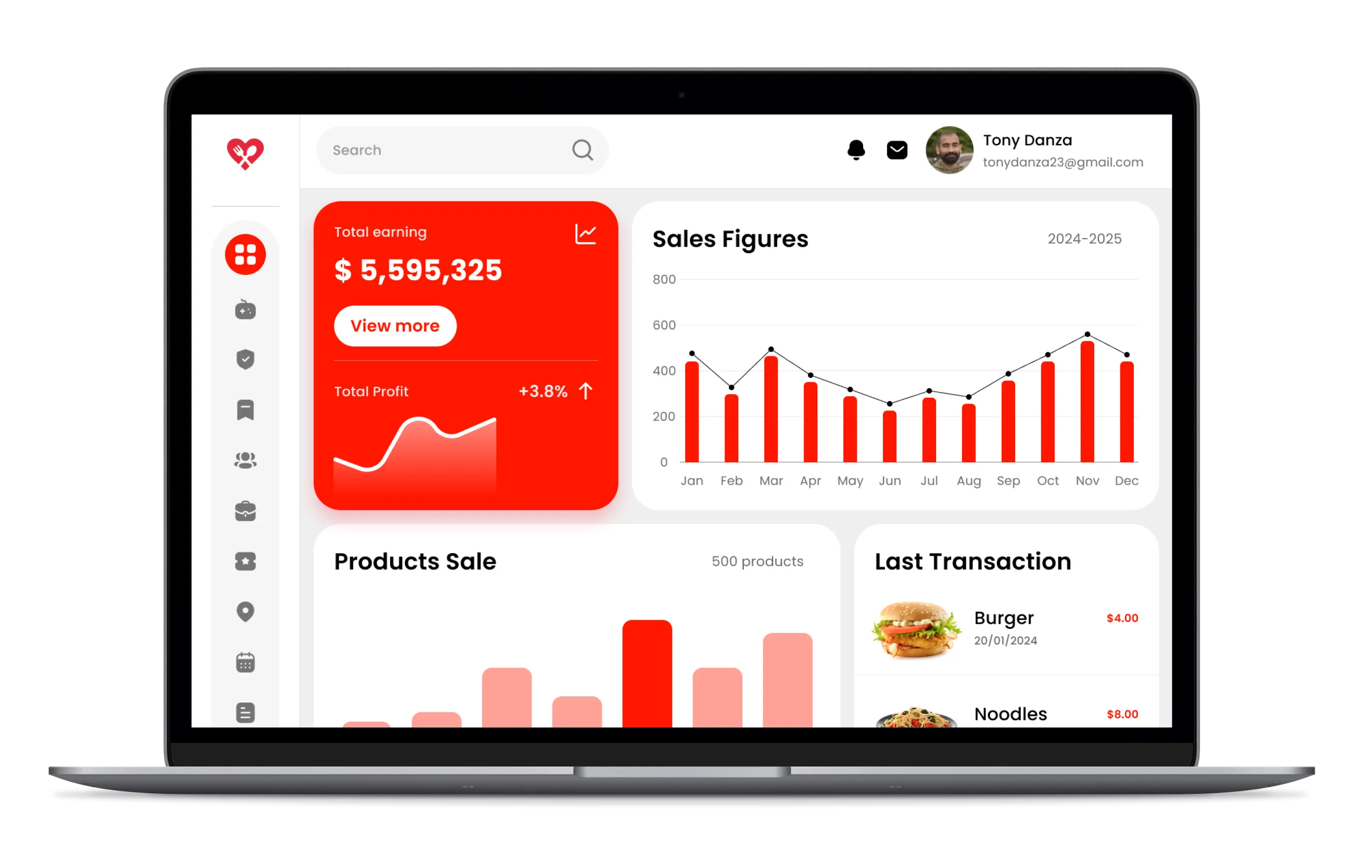 Food Delivery Admin Panel