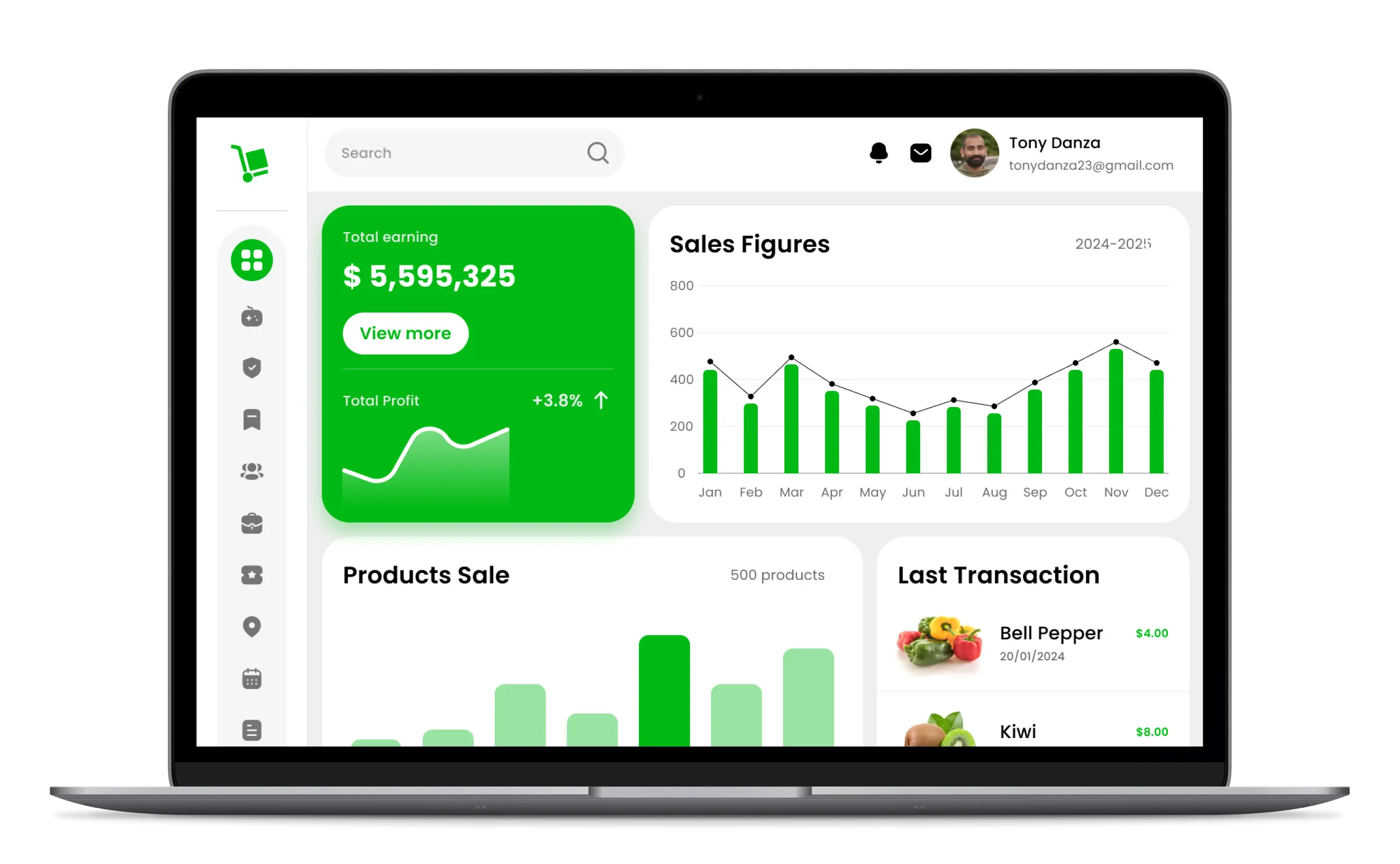 Grocery App development Admin Panel