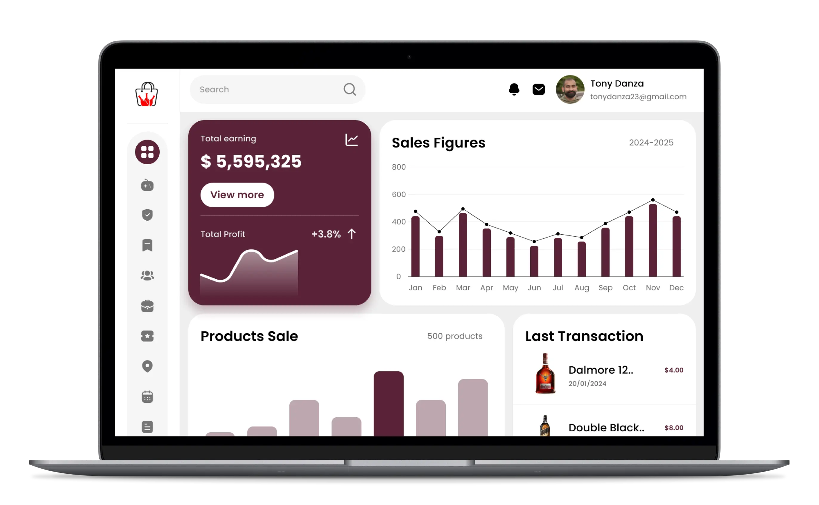 Liquor Delivery Admin Panel - Reports & Analytics