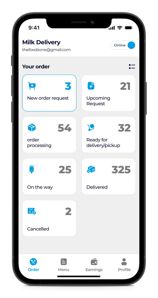 Milqora Admin Dashboard Screen 3