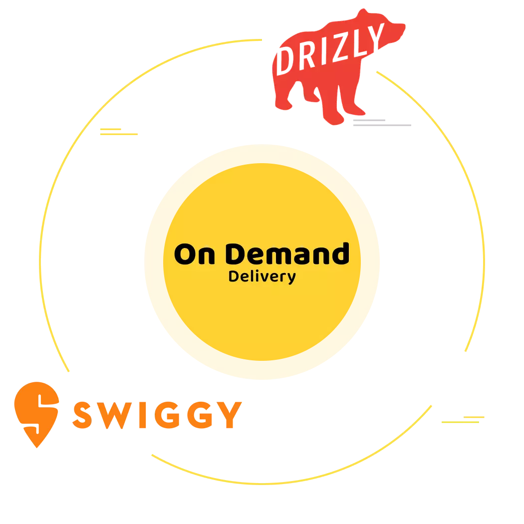 On Demand App Development
