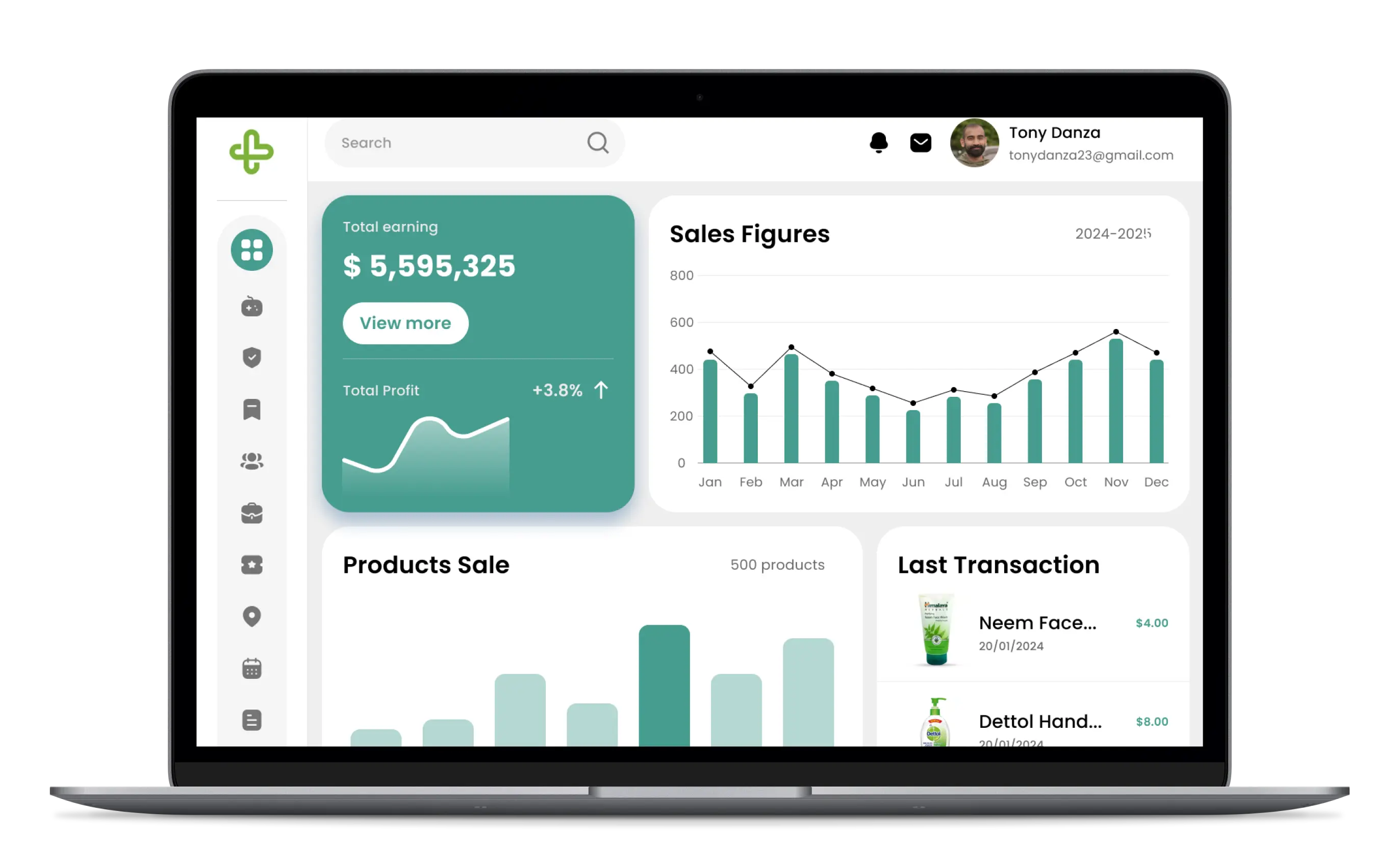 Pharmacy Delivery Admin Panel - Reports & Analytics