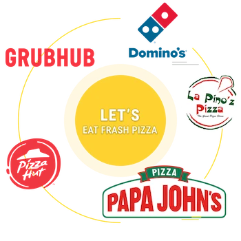 Papa's Pizzeria HD:.com:Appstore for Android