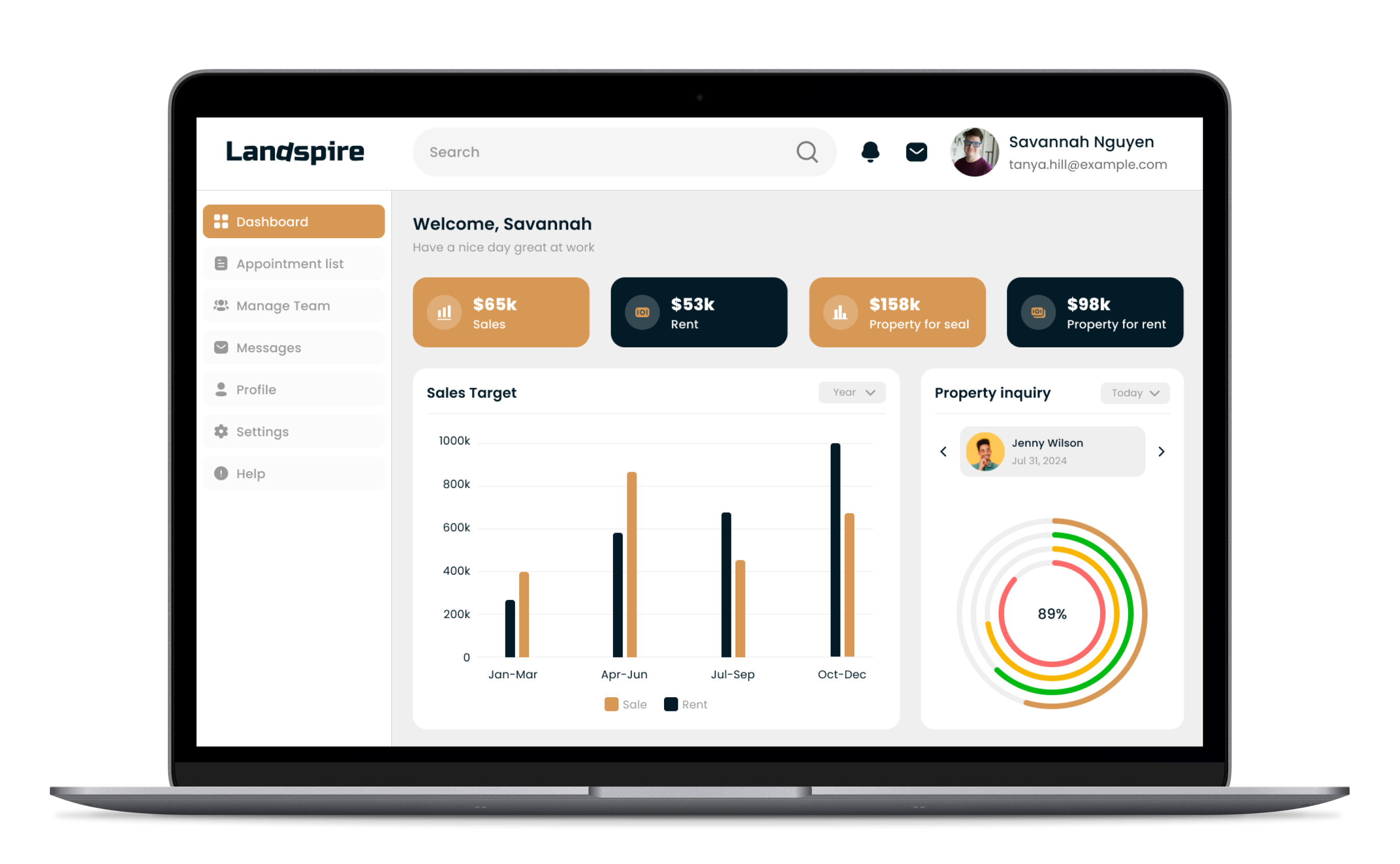 Real Estate App Admin Panel