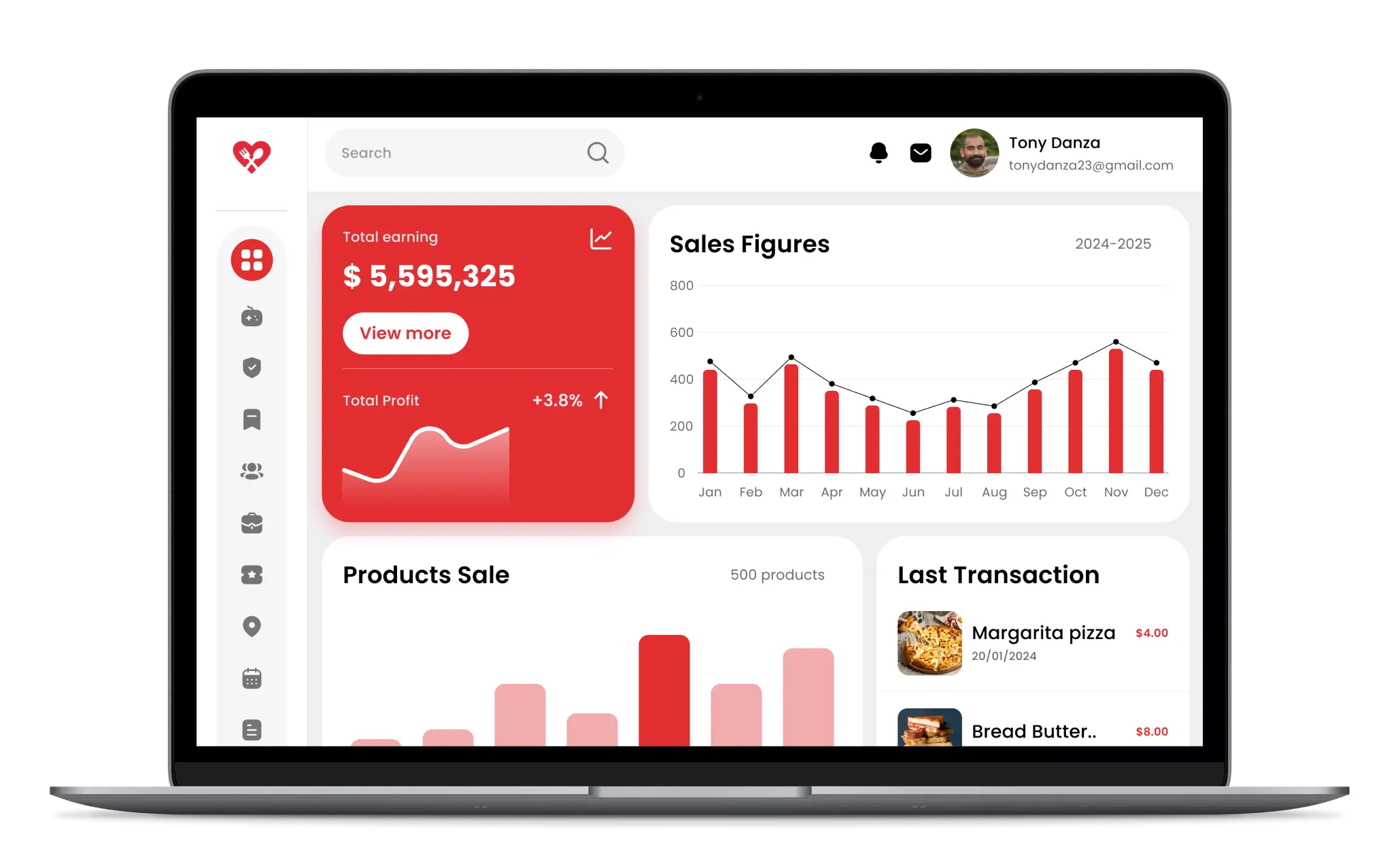 Restaurant App Admin Panel