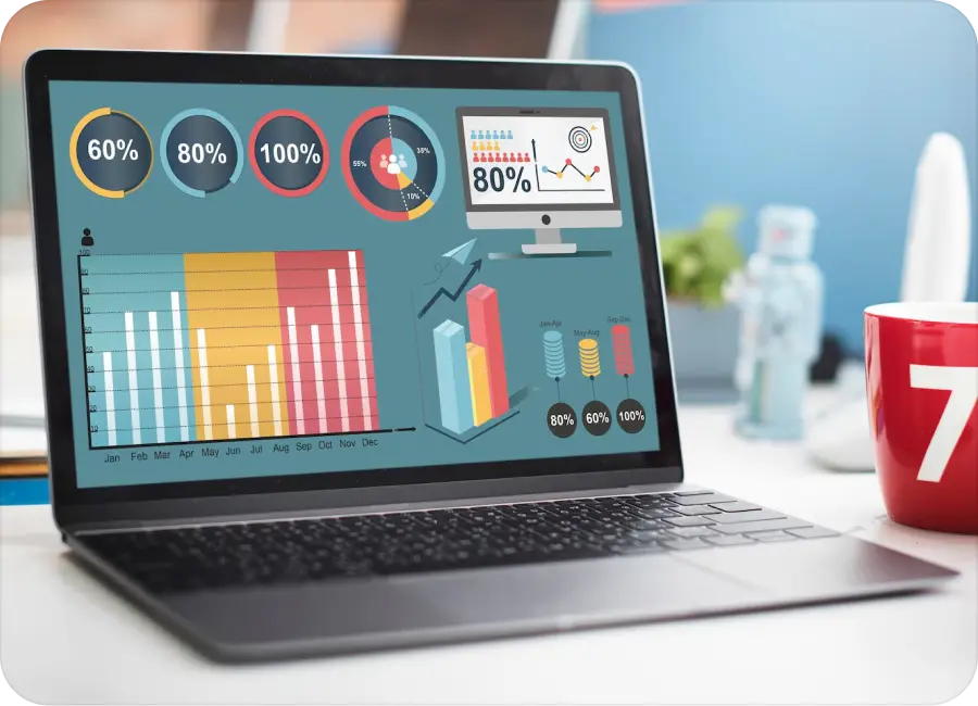 A business intelligence dashboard on a tablet showing retail analytics and sales graphs.