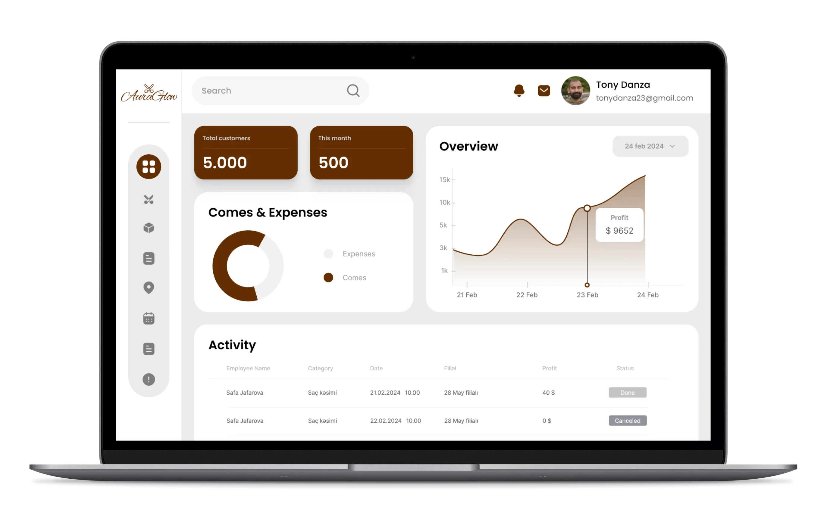 Salon Booking App - Admin Dashboard