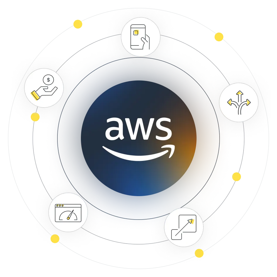 AWS Developer