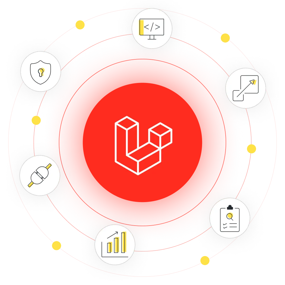 Laravel Developer