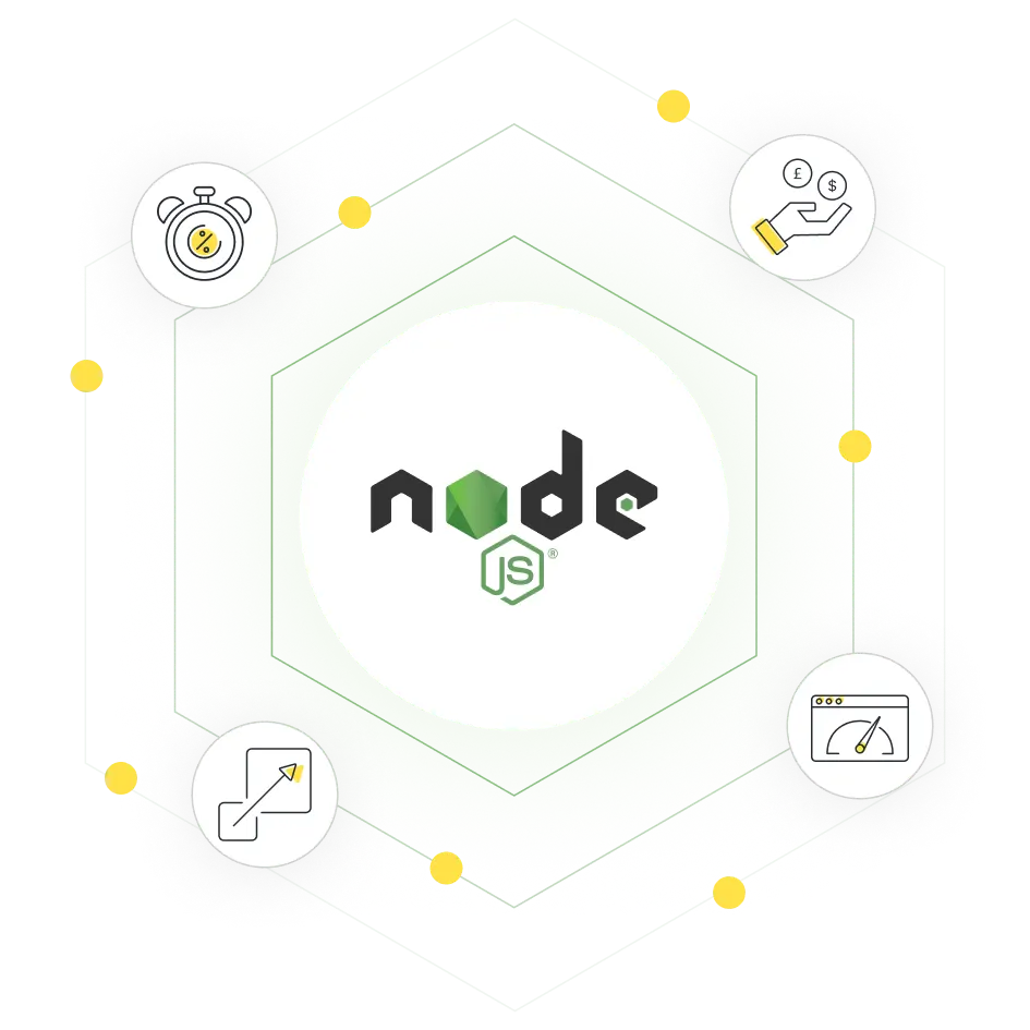 Node JS Developer