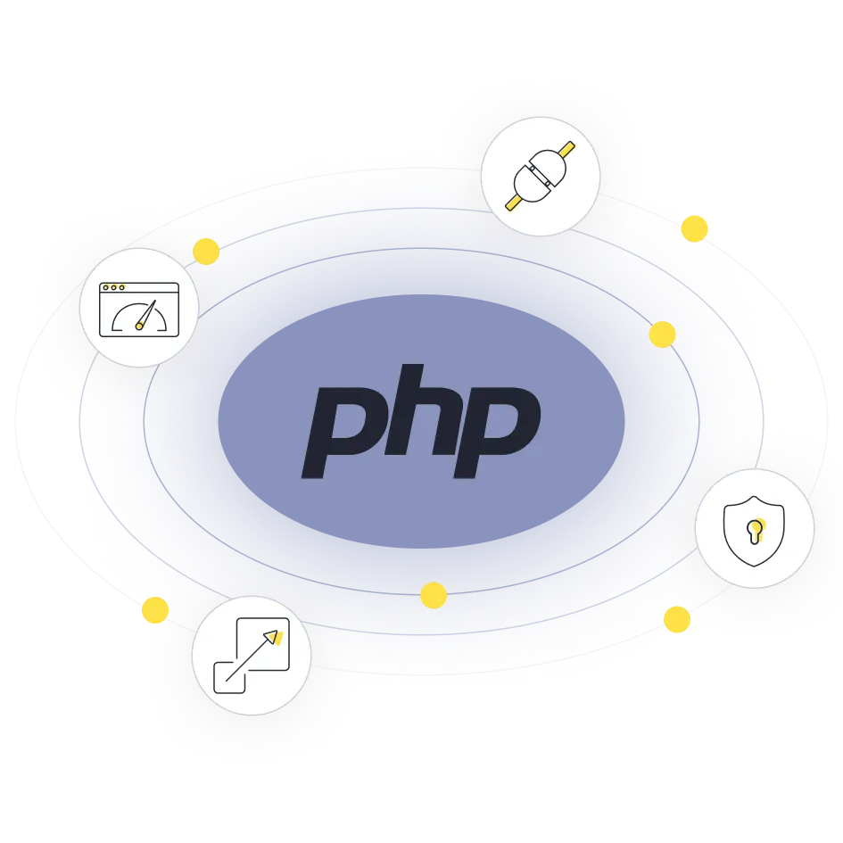 PHP Developer