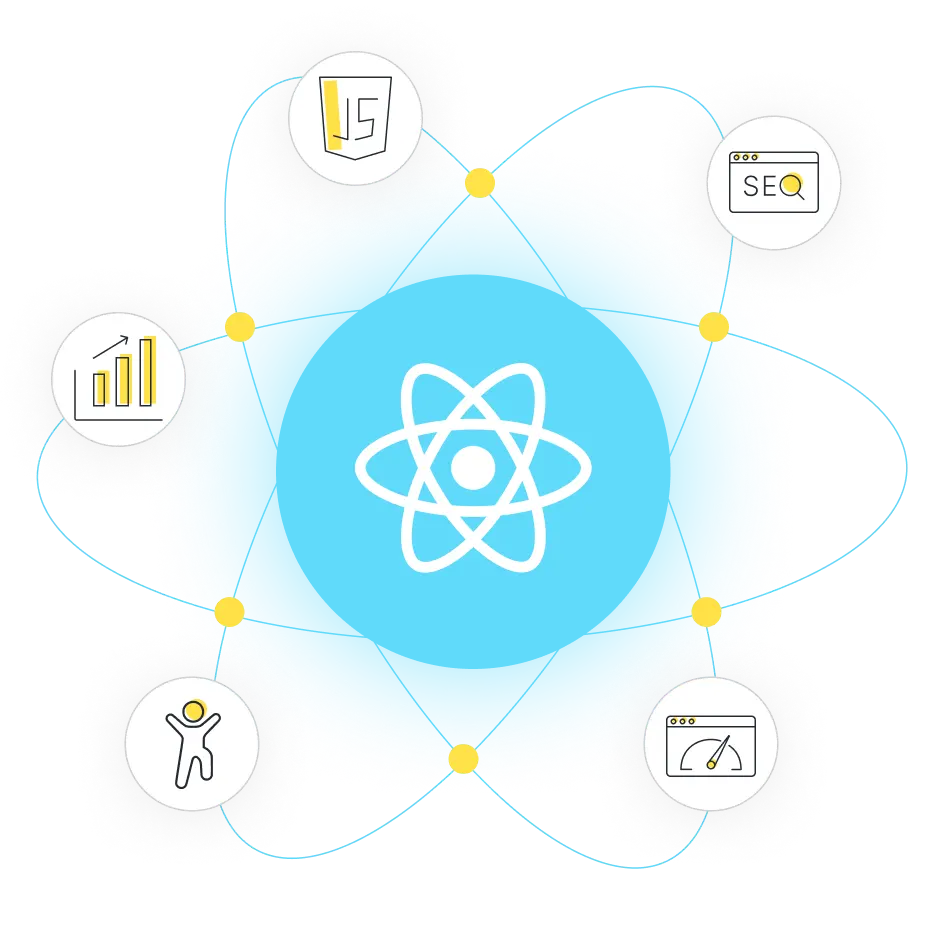 React JS Developer